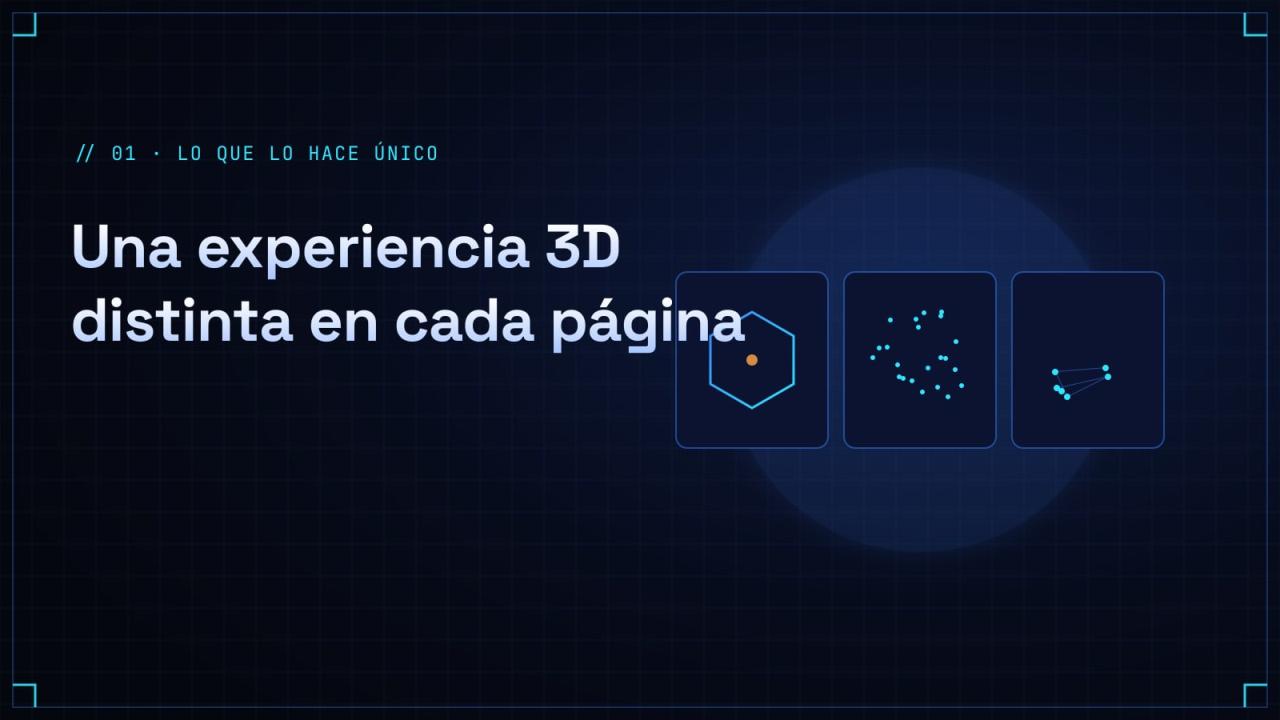 Una experiencia 3D distinta en cada página